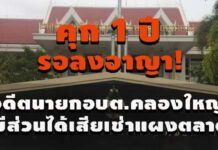 คุก 1 ปี รอลงอาญา! อดีตนายก อบต.คลองใหญ่ จันทบุรี มีส่วนได้เสียสัญญาเช่าห้องค้าแผงตลาด