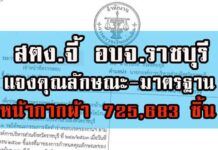 โชว์จม.บันทึก สตง.จี้ อบจ.ราชบุรี แจงคุณลักษณะ-มาตรฐาน หน้ากากผ้า 725,683 ชิ้น แจก ปชช.
