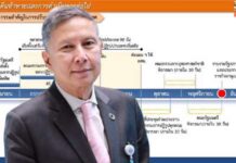 ปฏิรูปประเทศ – เรือใหญ่ลอยเท้งเต้งใกล้ท่า ?