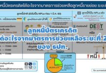ลูกหนี้บัตรเครดิต ได้อะไรจากมาตรการช่วยเหลือระยะที่ 2 ของ ธปท.
