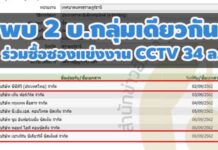 พบ 2 บ.กลุ่มเดียวกัน ร่วมซื้อซองแข่งงานประกวดราคากล้อง CCTV เทศบาลสุราษฎร์ 34 ล.