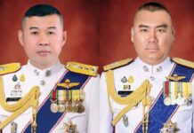 โผลงตัว วิสนุ-ดำรงค์ศักดิ์ ผงาดนั่ง รอง ผบ.ตร. เก้าอี้ น.1 อยู่ที่เดิม