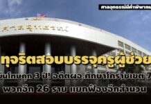 ยืนโทษคุก3 ปี! อดีตผอ.ศึกษาโคราชเขต7ทุจริตสอบครูผู้ช่วย-พวกอีก 26 ราย แยกสำนวนฟ้อง