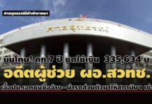 ยืนโทษคุก 7 ปี! อดีตผู้ช่วยผอ.สวทช. เอื้อปย.เอกชนจัดซื้อจ้าง-เอารถส่วนตัวให้สถาบันฯเช่า