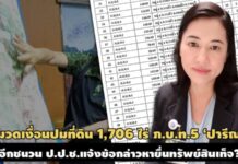 ขมวดปมที่ดิน 1,706 ไร่ ภ.บ.ท.5 ‘ปารีณา’อีกชนวน ป.ป.ช.แจ้งข้อหายื่นทรัพย์สินเท็จ?