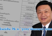 ทรัพย์สิน 76 ล.‘ฐากร’พ้นเลขาฯ กสทช. ถอยรถให้บุตร 5.5 ล.-ค่าปรับทุนการศึกษาลูก 6.6 ล.