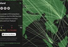 ICIJ เผยเอกสารลับFinCen! แบงก์ไทย 4 แห่ง ถูกใช้เป็นเครื่องมือโอนเงินต้องสงสัย 1.2 พันล.