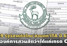 19 รัฐวิสาหกิจ‘สอบตก’ ITA ปี 63 – องค์การสวนสัตว์ฯเกรด C จับตาสางปัญหาทุจริต?