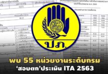 55 หน่วยงานระดับกรม‘สอบตก’ประเมิน ITA 63-สารพัดเรื่องร้อง ปภ.ทำคะแนนร่วง?