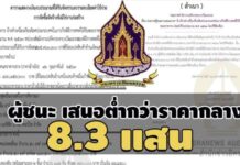 เสนอต่ำกว่าราคากลาง 8.3 แสน! ไส้ใน วธ.จ้าง บ.ป้ายแดง ทำหีบ โกศ ฉัตรตั้ง พระราชทาน 479 ล.
