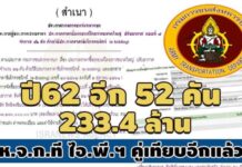 พบปี 62 ขส.ทบ.จัดซื้อรถบัสแบบเดียวกันอีก 52 คัน 233.4 ล. -‘ผู้ชนะ-คู่เทียบ’หน้าเดิม