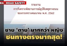 ฉบับล่าสุด! รายงานอุบัติเหตุถนนไทย คค. ชนทางตรงมากสุด 1.3 หมื่นครั้ง – ชายตายมากกว่าหญิง