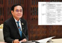 ขยับรื้อแผนปฏิรูปประเทศ! รัฐบาลขีดเส้น 2 ปี โหม 62 กิจกรรม สร้าง ‘การเปลี่ยนแปลง’
