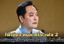 รัฐบาลทุ่ม 4.2 หมื่นล.เติมเงินบัตรคนจนอีก 3 เดือน – ขยายโครงการคนละครึ่งเฟสสอง