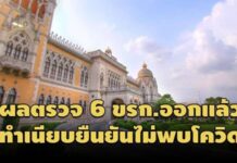 โล่งอก!ทำเนียบรัฐบาลแจงผลตรวจข้าราชการ 6 ราย ยืนยันไม่พบเชื้อโควิด