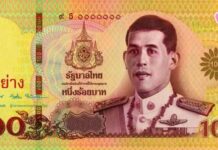 เปิด 6 ข้อเท็จจริง “ธนบัตรใหม่”