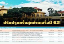 ปรับปรุงครั้งสุดท้ายเสร็จปี 62! รวมสัญญาซื้อจ้างเกี่ยวกับ ‘บ้านพิษณุโลก’ 6 ปี 160 ล.