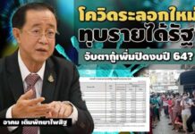 ‘โควิด’ ยืดเยื้อ-ระบาดรอบใหม่ ทุบจัดเก็บรายได้รัฐบาล-จับตากู้เพิ่มปิดงบปี 64?