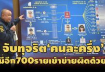 ตร.จับโกง’คนละครึ่ง’รับซื้อสิทธิ์ ไม่ขายสินค้า มีอีก 700 รายเข้าข่ายผิดด้วย