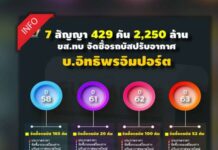 INFO : 7 สัญญา 429 คัน 2,250 ล้าน ขส.ทบ จัดซื้อรถปรับอากาศ บ.อิทธิพรฯ