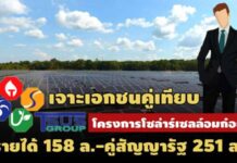 บ.ทีซัสฯคู่เทียบโครงการโซล่าร์เซลล์อมก๋อย รายได้ล่าสุด 158 ล.-คู่สัญญารัฐ 251 ล.