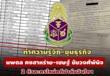 ขุมธุรกิจ-เปิด 2 ตัวละครใหม่! ‘นพดล-เชษฐ์’ถูก ป.ป.ช.แจ้งข้อกล่าวหาคดีปาล์มอินโดฯ