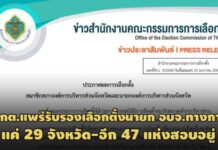 เหลือ 29 จว.! กกต.แพร่ประกาศทางการรับรองผลเลือกตั้งนายก อบจ.-อีก 47 แห่งสอบอยู่