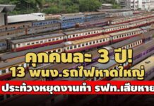 คุกคนละ 3 ปี ไม่รอลงอาญา! 13 พนง.รถไฟหาดใหญ่ ประท้วงหยุดงานทำ รฟท.เสียหาย
