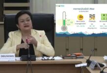 4 ปัจจัยกระทบกำลังซื้อ! ‘พาณิชย์’ คาดเงินเฟ้อทั่วไปปี 64 ขยายตัว 0.7-1.7%
