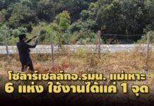 มีหญ้าปกคลุม-รกร้าง! ป.ป.ช.แม่ฮ่องสอน ลุยสอบโซลาร์เซลล์แม่เหาะ 6 แห่ง ใช้งานได้ 1 จุด