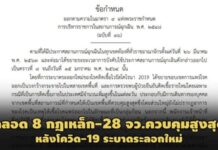 นายกฯคลอด 8 กฎเหล็กคุมเข้มหลังโควิดฯระบาดใหม่-28 จว.พื้นที่ควบคุมสูงสุด