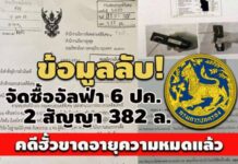 ข้อมูลลับ! จัดซื้ออัลฟ่า 6 ปค. 2 สัญญา 382 ล. คดีฮั้วขาดอายุความหมดแล้ว