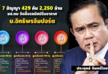 ขมวดชัดๆ เงื่อนงำจัดซื้อรถบัสทหาร 7 สัญญา 2,200 ล้าน ไฉน! บิ๊กตู่ ไม่ชี้แจงในสภาฯ