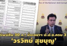 ทรัพย์สิน 30 ล.! ‘วรวิทย์ สุขบุญ’นั่งเลขาฯ ป.ป.ช.ครบ 3 ปี-กรุพระเครื่อง 3.5 แสน