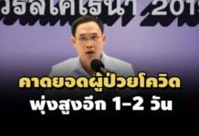 สธ.คาดยอดผู้ป่วยโควิด อาจพุ่งสูงอีก 1-2 วัน ยืนยันเตรียมยาฟาวิพิราเวียร์เพียงพอ