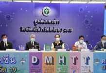 สรุปแผนสำรอง สธ. ให้ผู้ป่วยติดโควิด-19 รักษาตัวที่บ้าน