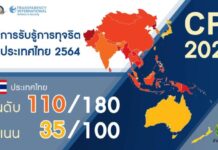 องค์กรเพื่อความโปร่งใสนานาชาติ เผยแพร่ผลการสำรวจดัชนีการรับรู้การทุจริต