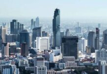 ประกาศเปลี่ยนชื่อเมืองหลวงของประเทศไทย Bangkok เป็น Krung Thep Maha Nakon