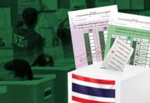 เช็ครายชื่อว่าที่ 100 สส.ปาร์ตี้ลิสต์ 400 สส.เขต 17 พรรคการเมือง
