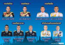 ประเดิมโผ “นายกฯ รักษาการ” “4 เหล่าทัพ-ตร.” ใครเข้าวิน
