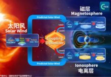 รู้จัก “Fengyu” โมเดล AI ของจีน สำหรับพยากรณ์สภาพอากาศอวกาศ