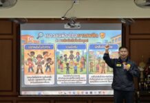 “รองจ๋อ” บุกโรงเรียน ปั้น “นักสืบจิ๋ว” รุ่น 1 งัดกิจกรรม “เฟ้นหา…ทายาทนักสืบ” สร้างเกราะป้องกันยาเสพติด-อาชญากรรมไซเบอร์